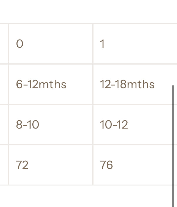 BELLE & SUN Frill Pullover | Cocoa